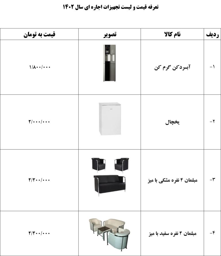 تعرفه قیمت اقلام اجاره ای سال1402-1